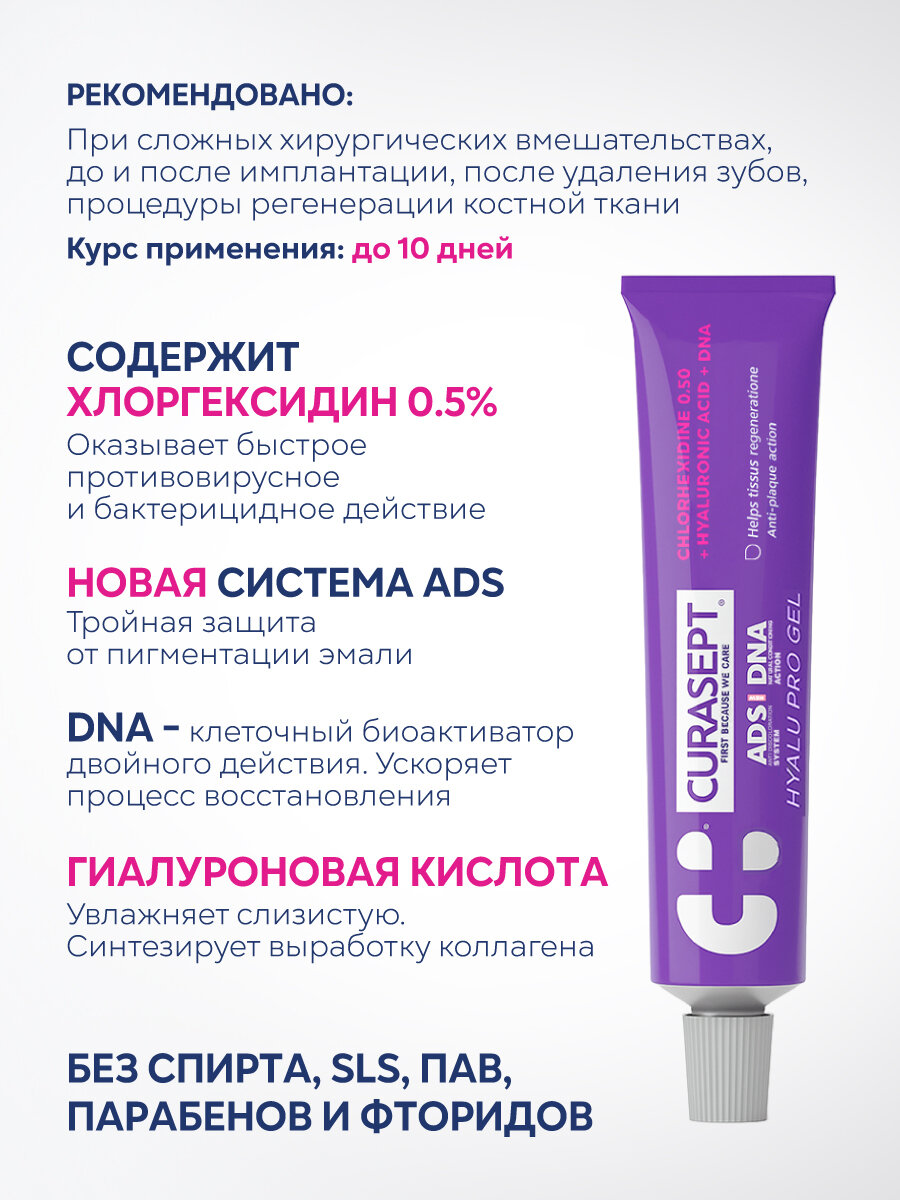 Картинки Зубной гель для десен CURASEPT ADS DNA 350 HYALU PRO с гиалуроновой кислотой и хлоргексидином, Курасепт 30 мл, Италия