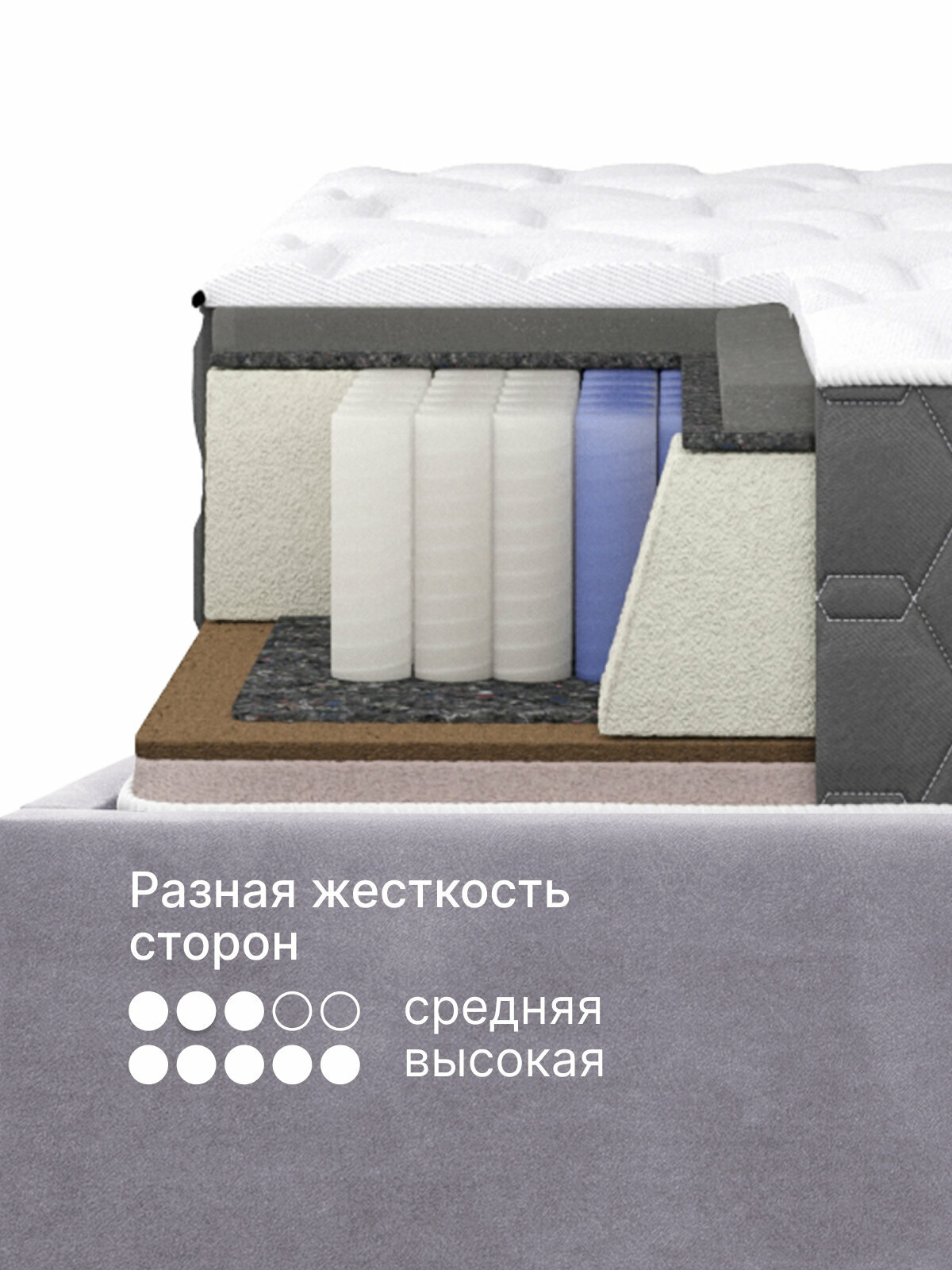 Кровать с матрасом в рулоне высотой 25см, кровать 140х200 c подъемным механизмом и бельевым ящиком Техас лиловый — фото 1