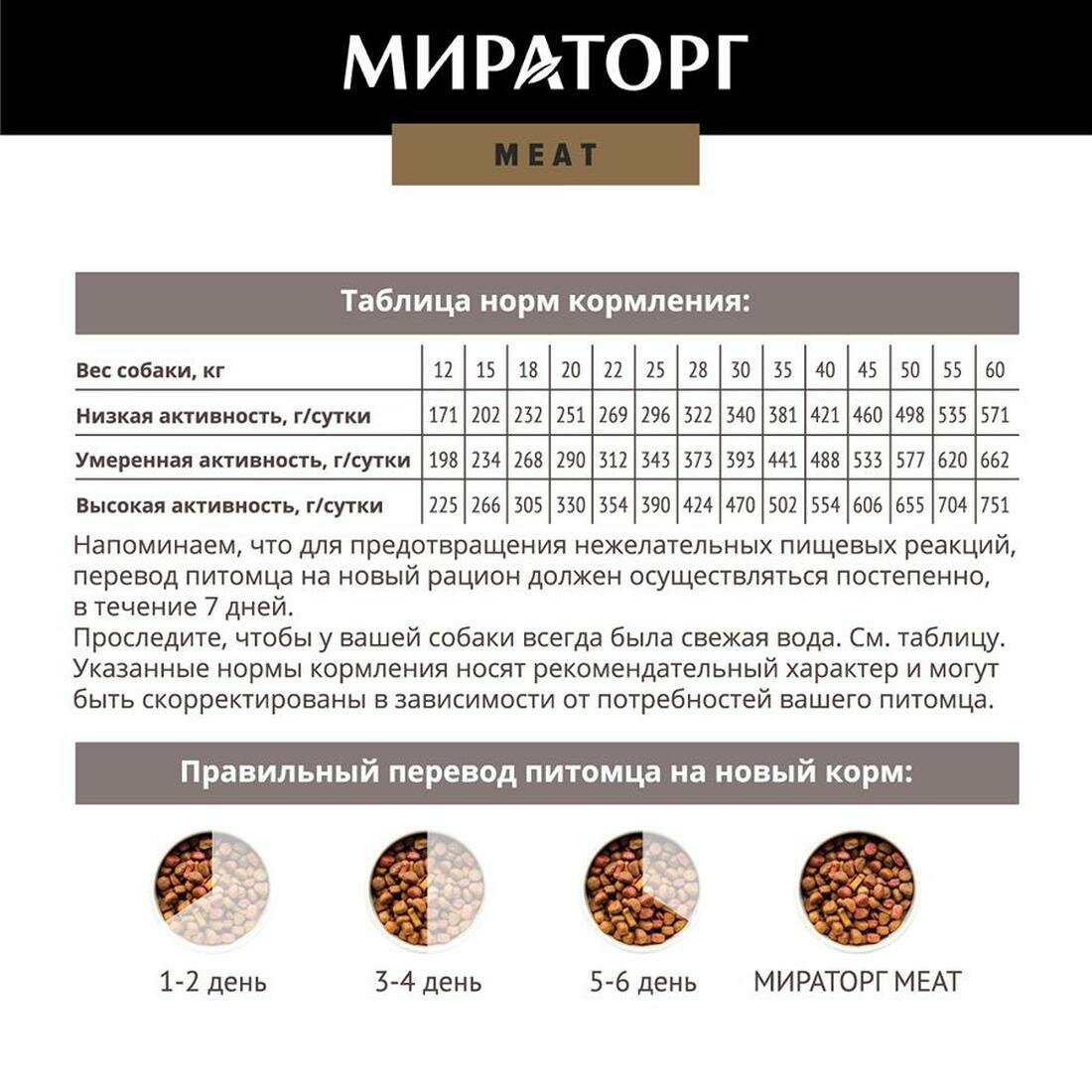 Мираторг Meat сухой корм для взрослых собак средних и крупных пород полнорационный, с сочной говядиной 2,1 кг — фото 1