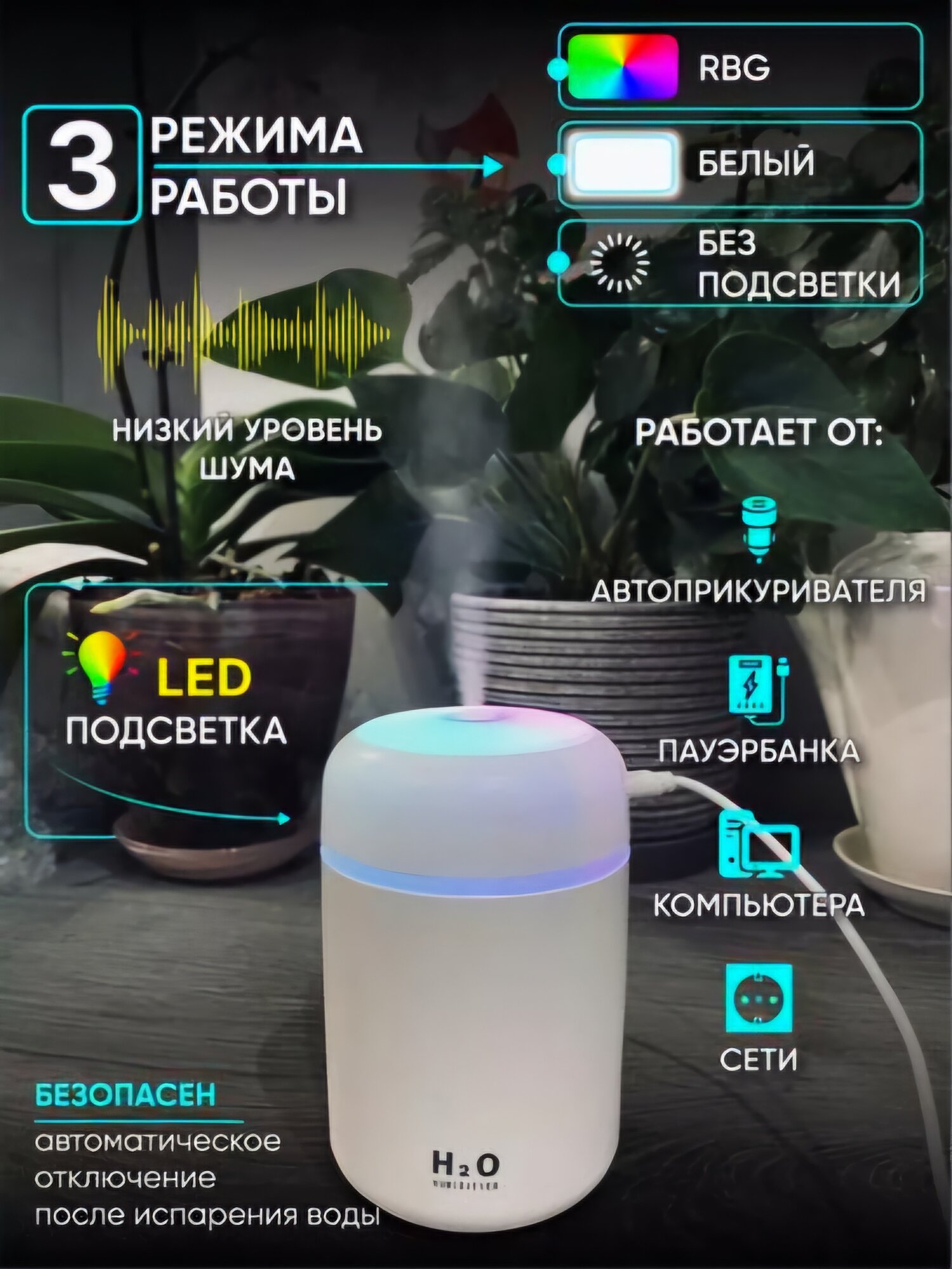 Увлажнитель воздуха "H2O", для чистого воздуха и свежести каждый день — фото 1