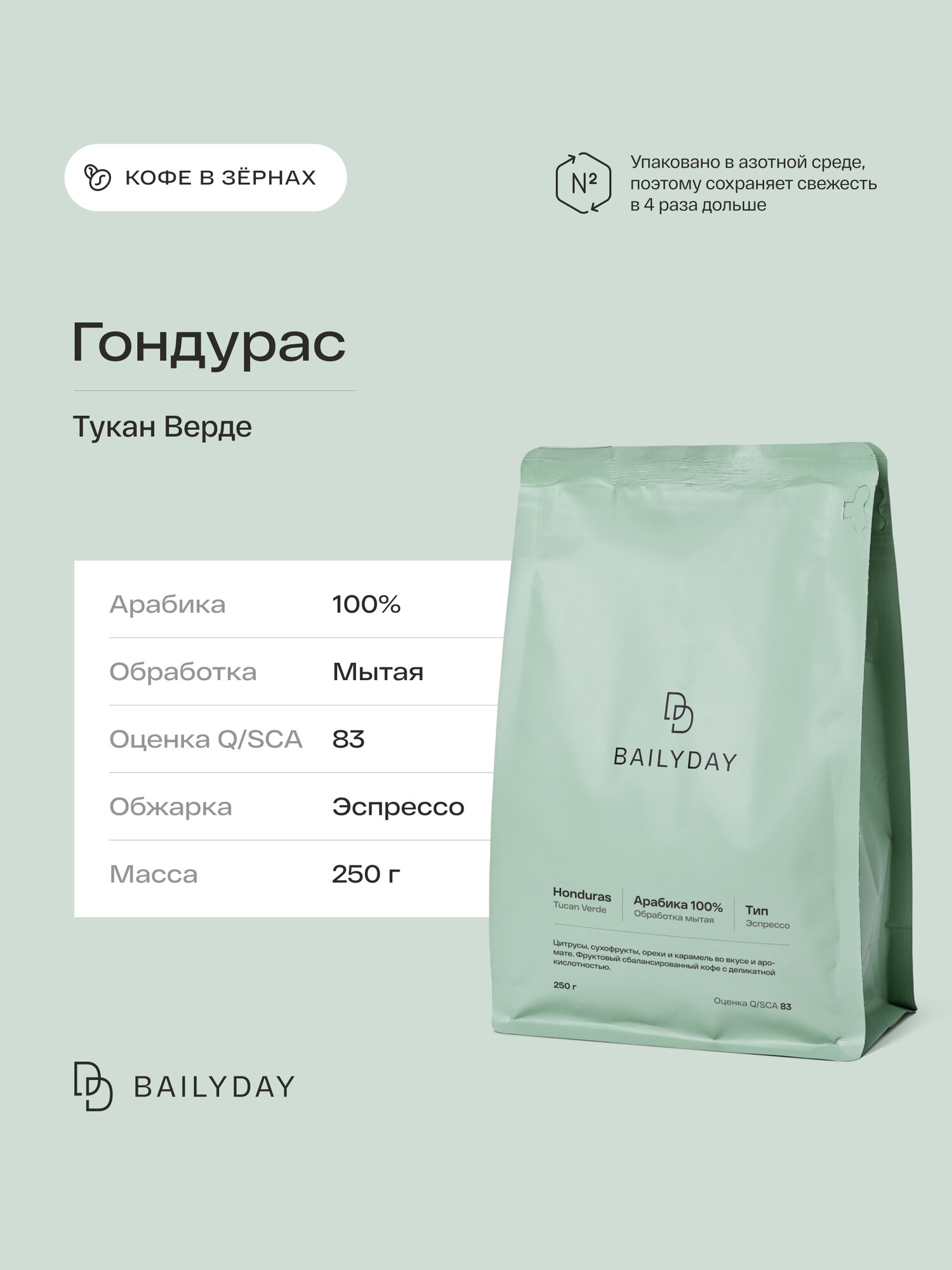 Кофе в зернах Гондурас Тукан Верде Bailyday, 100% арабика, обжарка под эспрессо, 250 г