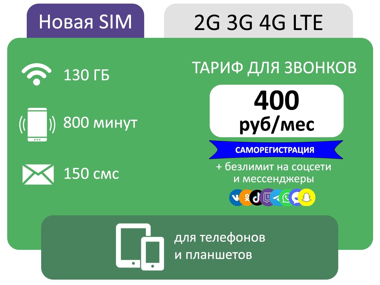 Сим карта Мегафон 800 мин,130ГБ интернета АП 400 р