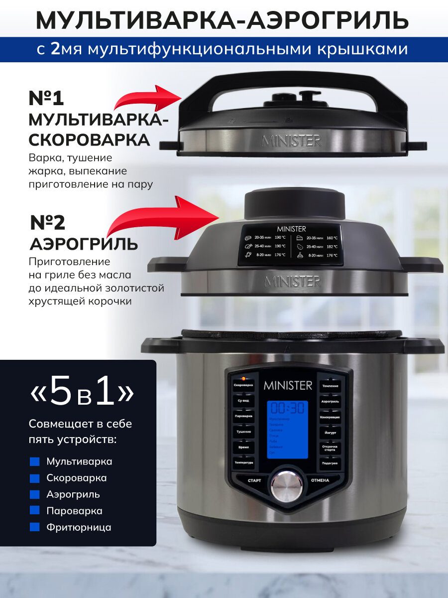 Мультиварка-скороварка MINISTER "5в1" 6 л 40 программ антипригарное покрытие