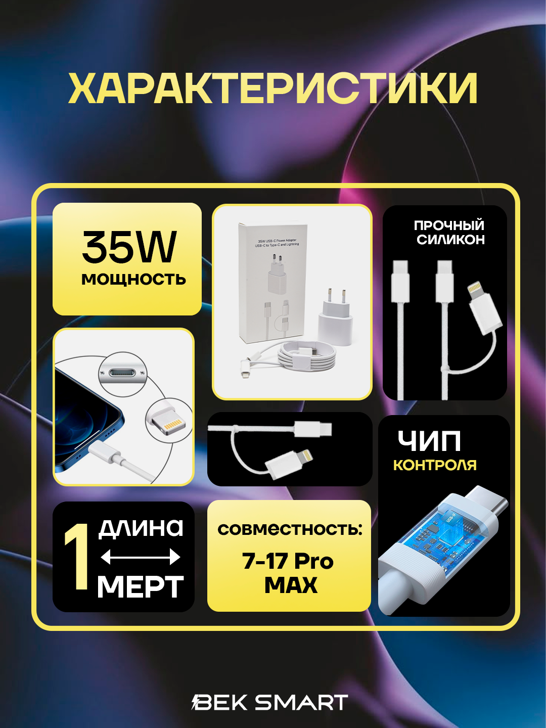 Зарядное устройство для iPhone, блок, кабель Type-C/Lightning, с быстрой зарядкой 35 Вт — фото 1