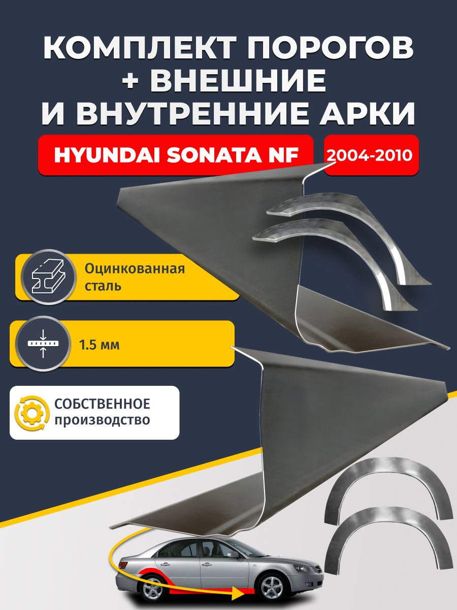 Комплект ремонтных задних внешних и внутренних арок (0,8 мм) + комплект стандартных ремонтных порогов , на Hyundai Sonata 2004-2010 5 NF седан (Соната 5 НФ) Оцинкованная сталь 1.5 мм