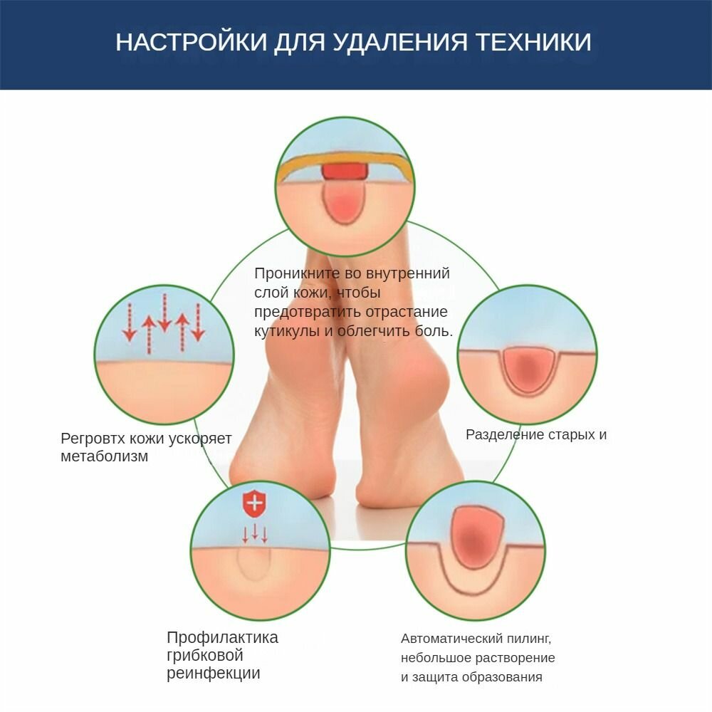 Изображение Пластырь от шипицы, натоптышей, сухих мозолей, бородавок 12 шт