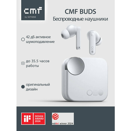 Наушники беспроводные для андроид Buds