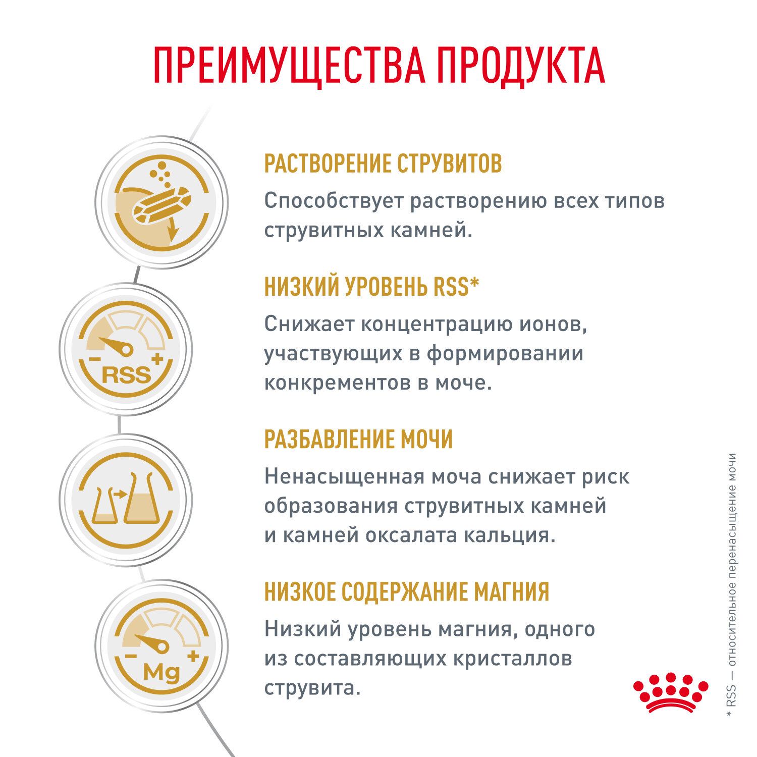 Влажный корм для кошек Royal Canin Urinary S/O, для лечения МКБ, с курицей, 85 г (кусочки в соусе) — фото 1
