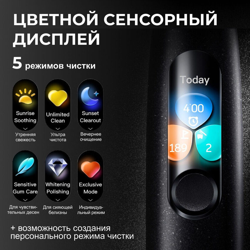 Зубные Щетки Электрические Электрическая зубная щетка Oclean X Ultra S, черный (Black)