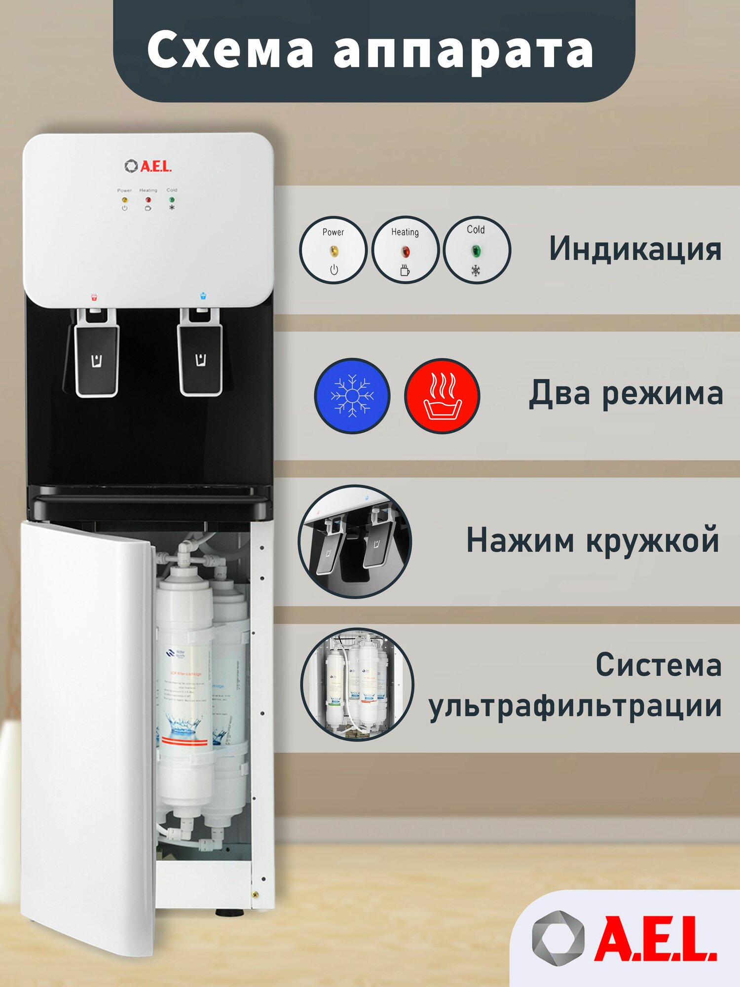 Пурифайер-проточный кулер для воды AEL LD 85s, белый — фото 1