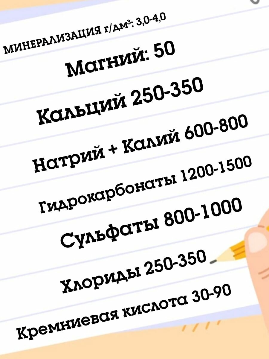 Вода Столовая Вода минеральная славянская вершина природная лечебно-столовая газированная 1,5л х 6шт 9000мл