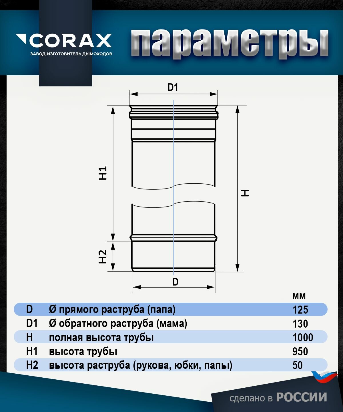 Изображение Дымоход нержавеющий 1 м (430/0.5мм) Ф125 Corax