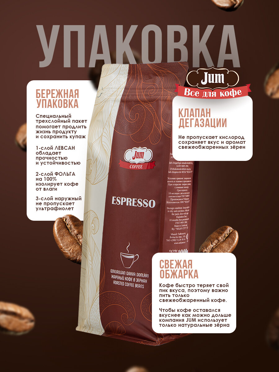 Кофе Jum Espresso, арабика 80%, робуста 20%, средняя обжарка, 1 кг — фото 1