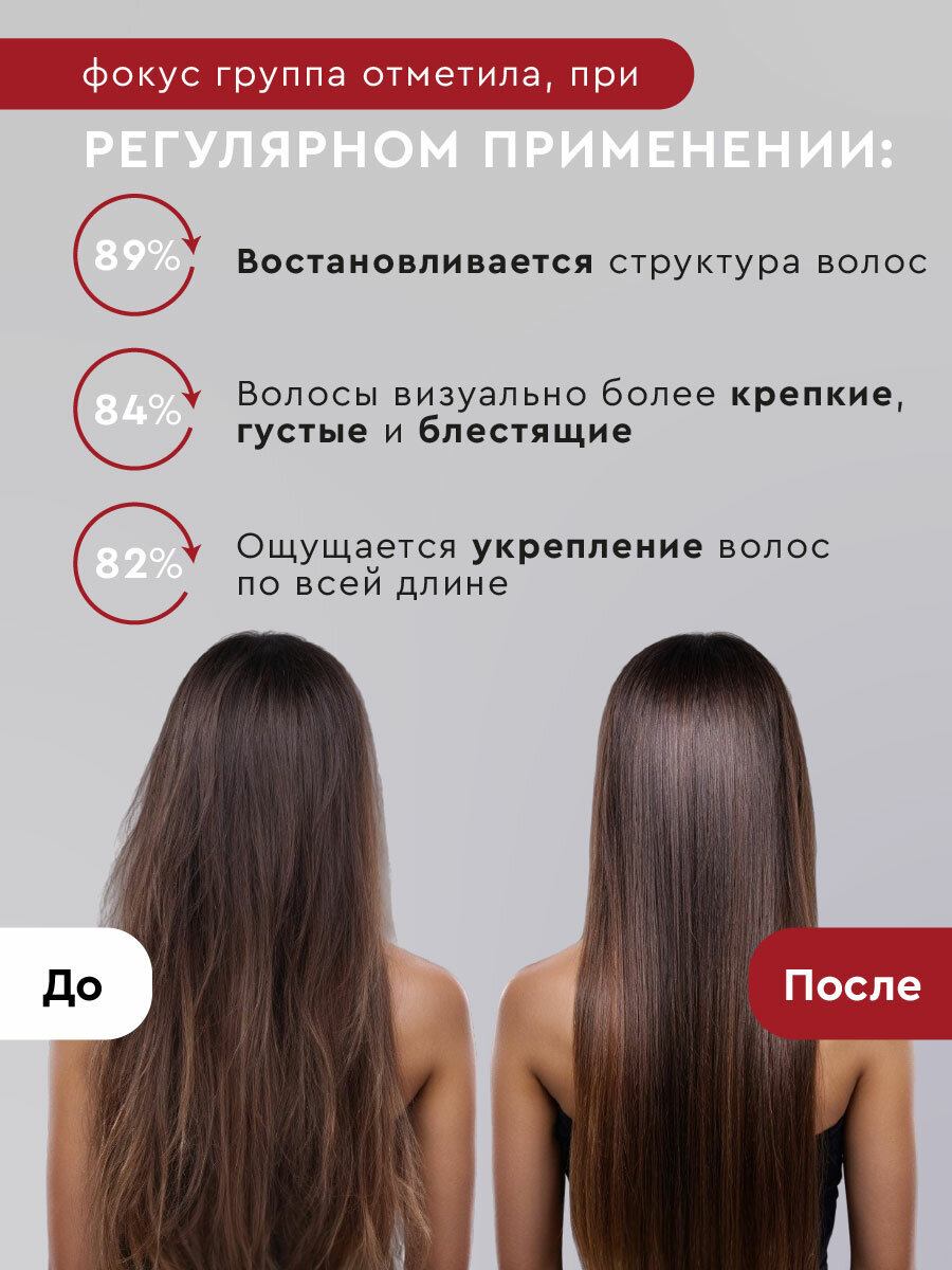 So Long Professional Профессиональный набор: шампунь, кондиционер бальзам-ополаскиватель и крем-спрей для волос — фото 1