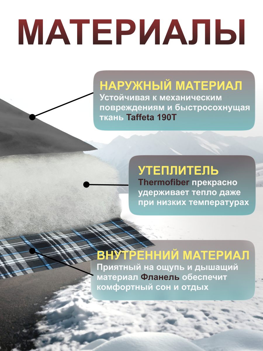 Спальный мешок Castra Reinir, синтетический наполнитель, трехсезонный, с капюшоном, серый — фото 1