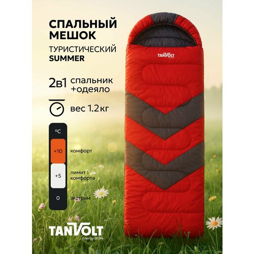 TANVOLT