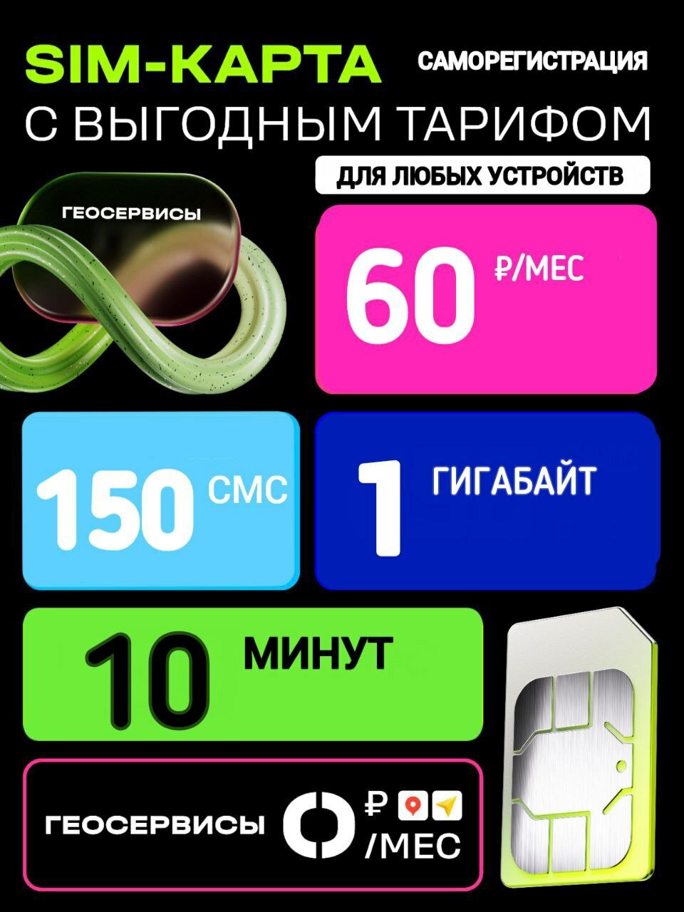 Сим-карта для всех устройств 1 ГБ 150 смс 60 руб/мес. Самостоятельная регистрация. Безлимит на навигатор.