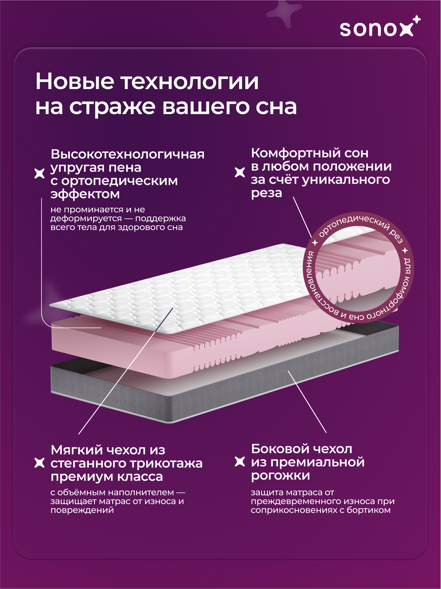 Матрас двусторонний SONOX, 80х200 см, беспружинный, анатомический, 7 зон жёсткости FH80200 — фото 1