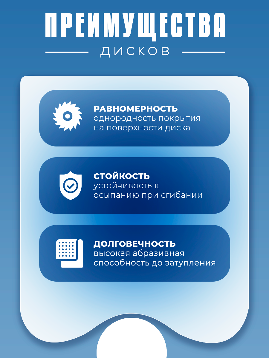 Набор наждачных шлифовальных кругов 125 мм, 12 штук универсальные — фото 1