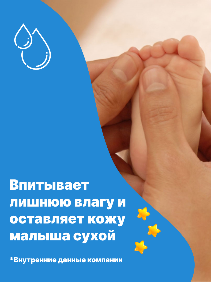 Изображение Детская присыпка "Johnsons Baby", гипоаллергенная, 200г, Таиланд