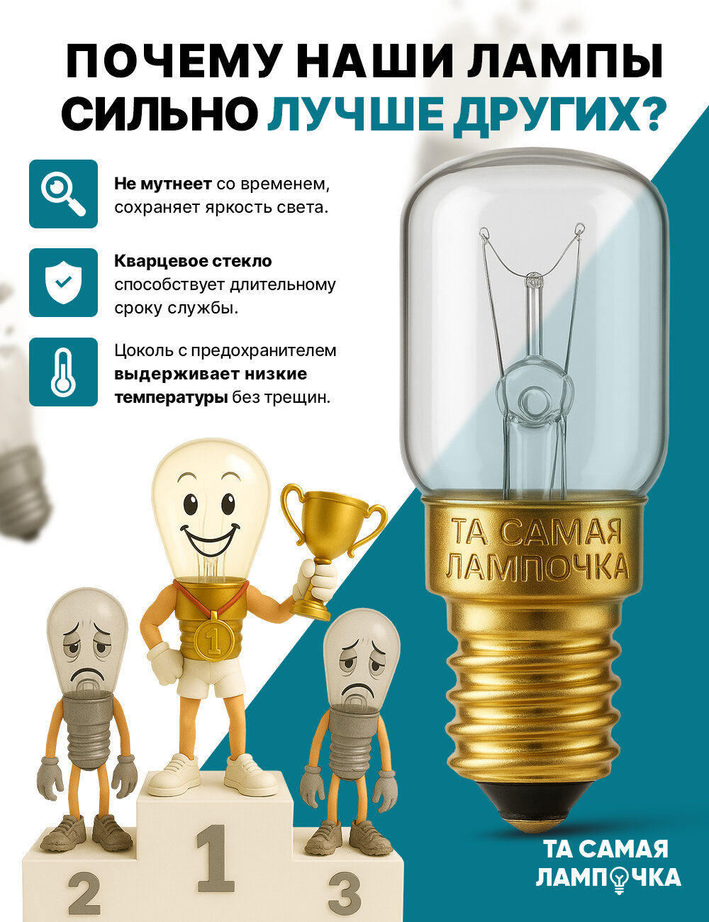 Лампочка для холодильника стинол / та самая лампочка для холодильника STINOL 15w, 220v, цоколь е14 — фото 1