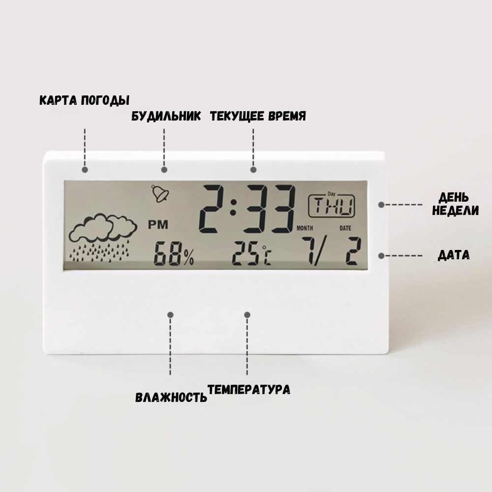 Электронные настольные часы с прозрачным экраном, домашняя метеостанция, будильник с гигрометром, часы с термометром белые - фотография № 3