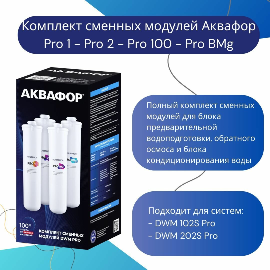 Комплект сменных модулей для DWM-102S Pro и DWM-202S Pro (с мембраной), Pro1-Pro2-Pro100-ProBMg