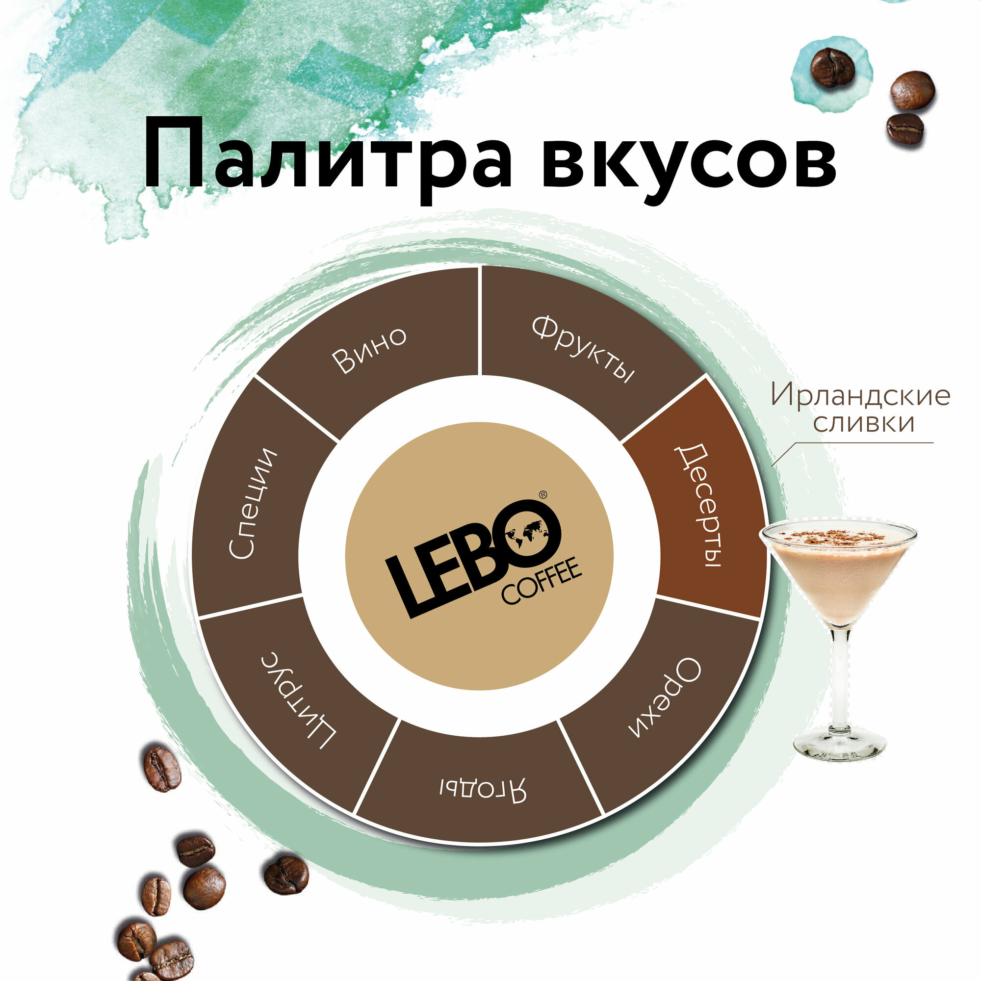 Кофе молотый в дрип-пакетах LEBO AROMA IRISH CREAM, 6 ШТ