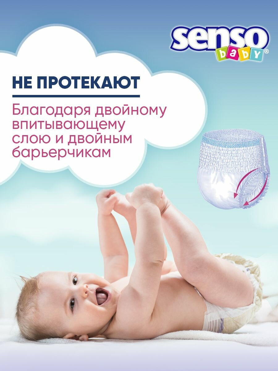 Senso Baby Подгузники-трусики детские 12-25кг, 5 размер XL, 24 штуки