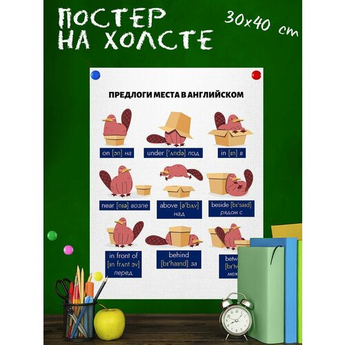 Обучающий постер-плакат для школы Таблица предлоги, английский язык 30х40 см