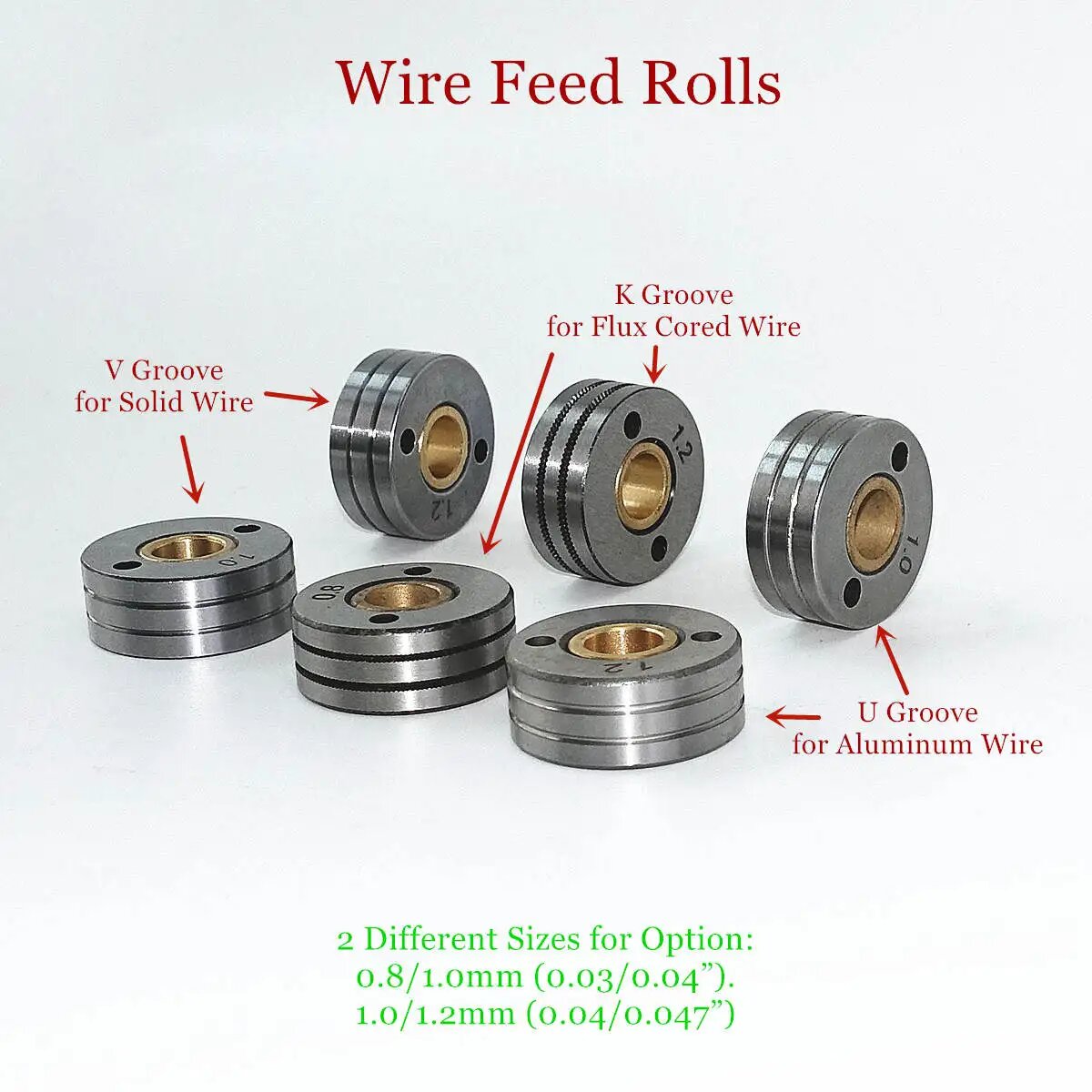 Сменные ролики для подачи проволоки TywelMaster 0,8-1,2 мм, V-Groove, 0.8 1.0mm