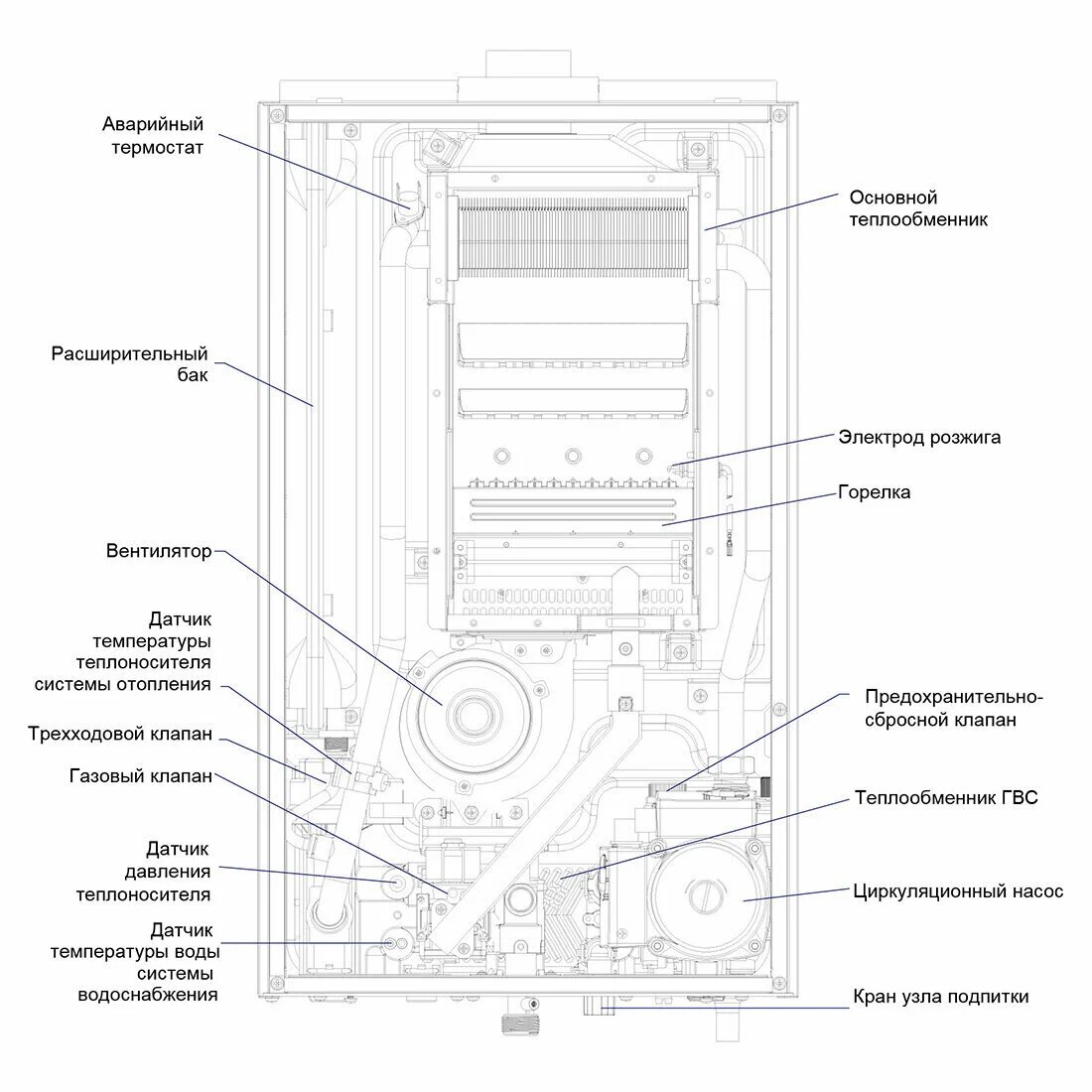 Котёл газовый двухконтурный MIDEA MGB-13-2F 13 кВт (турбо; 13кВт) Wi-Fi — фото 1