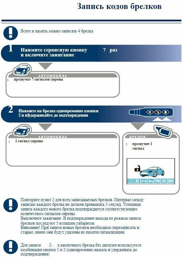 Брелок сигнализации FLT A91 (Подходит на Starline A91)