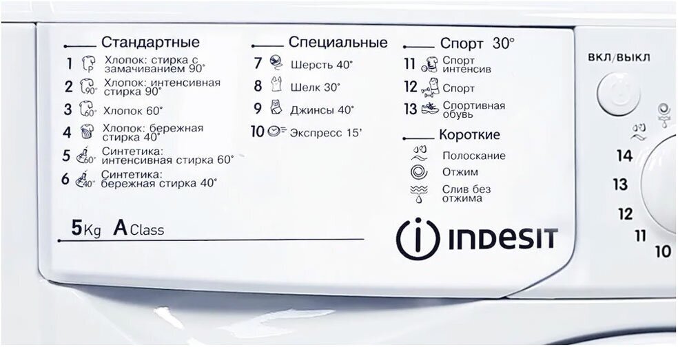 Стиральная машина Indesit IWSB 5085