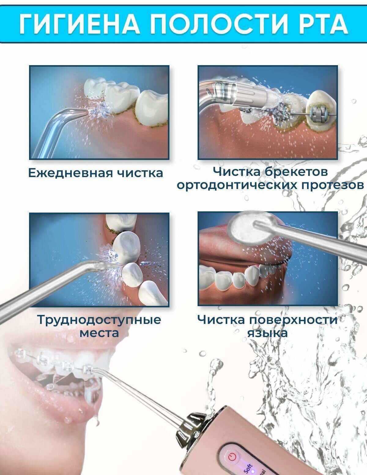 Ирригатор для полости рта и зубов портативный/ беспроводной, компактный 230 мл. - фотография № 3