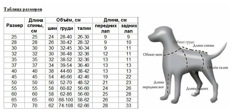 Комбинезоны из флиса для собак "Принт". Мальчик (35см мальчик) - фотография № 4