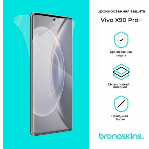 Защитная бронированная пленка для Vivo X90 Pro+ (Матовая, Защита экрана FullScreen)