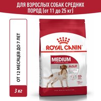 Лучшие Корма Royal Canin для собак