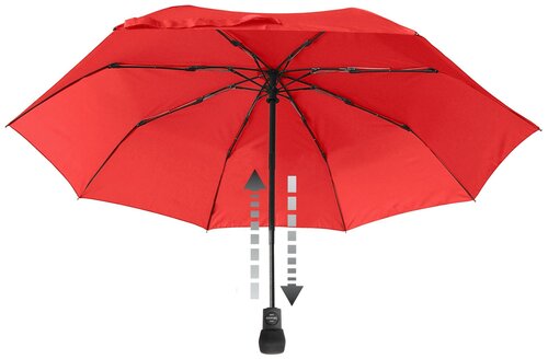 Мини-зонт Euroschirm, автомат, купол 98 см, 8 спиц, чехол в комплекте, красный