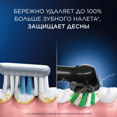 Электрическая зубная щетка Oral-B Vitality Pro, лиловый - фотография № 4