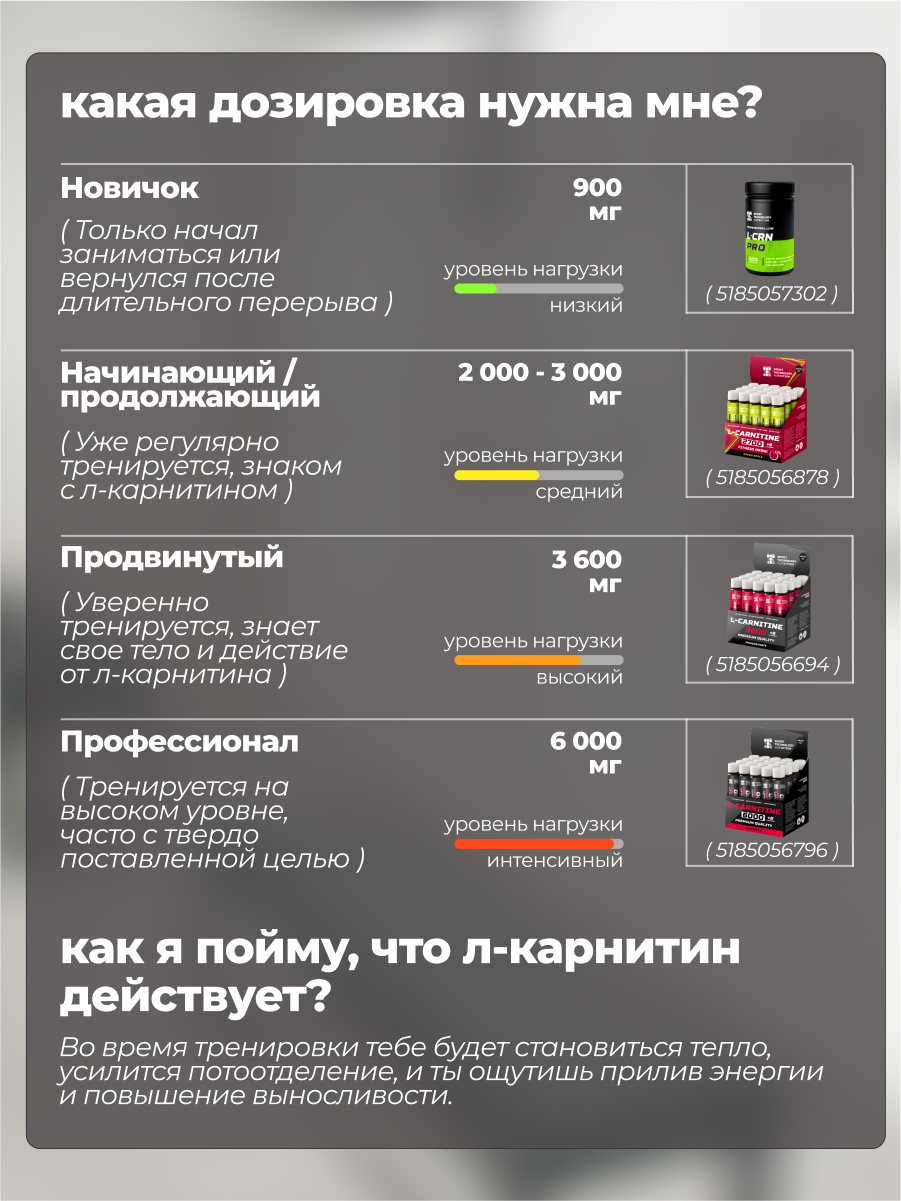 Л-карнитин 1000мг SPORTTECH, грейпфрут, 8 бутылок по 330мл, жиросжигание, сушка, энергия, бодрость — фото 1