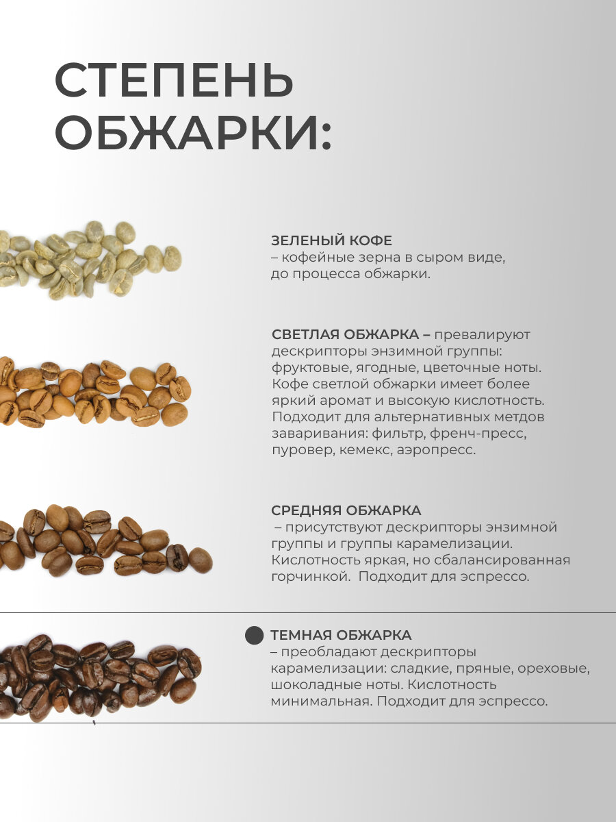 Кофе в зернах Alta Roma "Crema", темная обжарка, робуста, 1 кг — фото 1