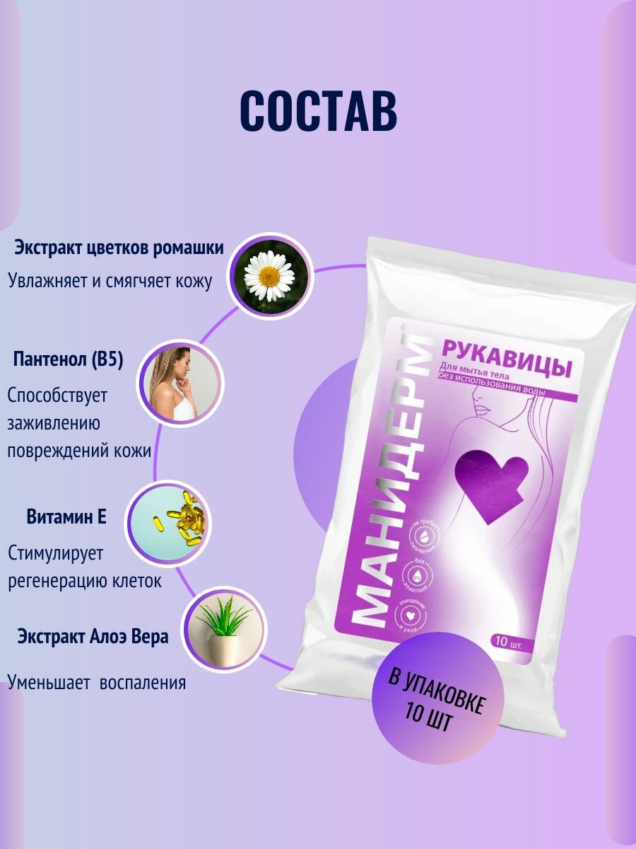 Картинки Рукавицы моющие для ухода за лежачими больными Манидерм 10 шт