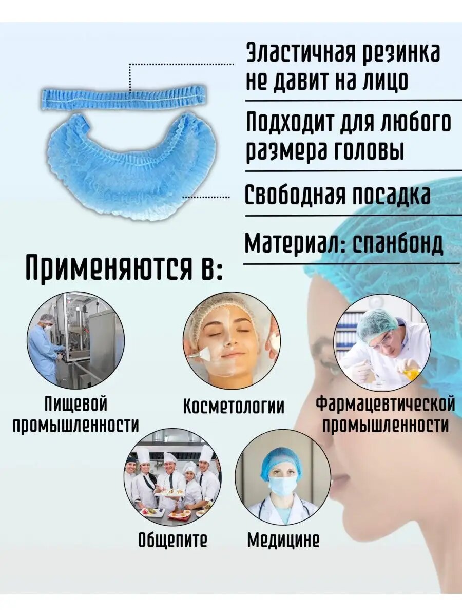 Картинки Шапочки одноразовые медицинская Шарлотта 50 шт