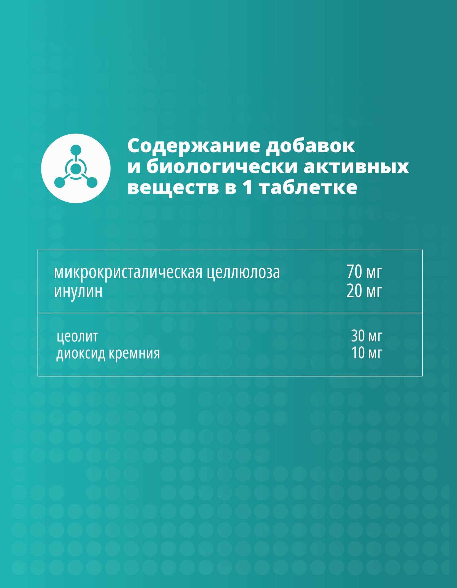 Изображение PetActive сорбент для кошек и собак, нейтрализует токсины, 100 таблеток