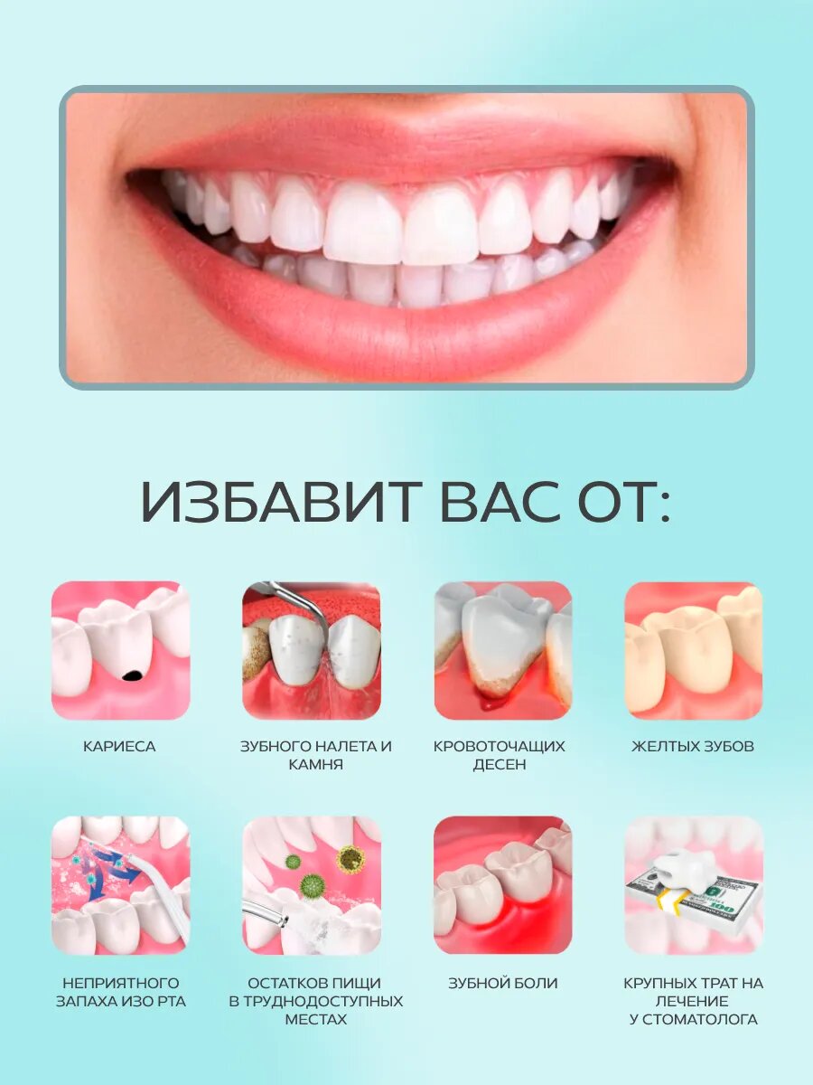 Xiaomi Портативный Ирригатор для зубов Ирригатор для полости рта — фото 1