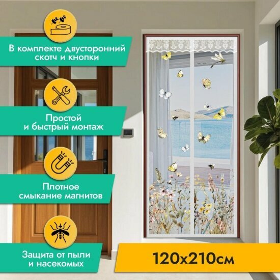 Противомоскитная сетка Rosenberg 100х210 см (R-400040)