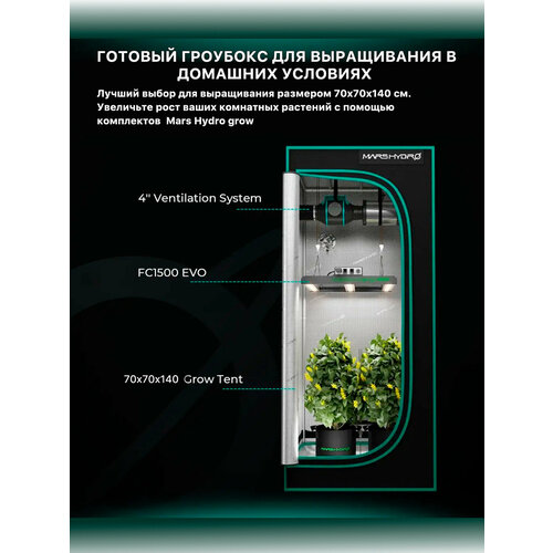Гроубокс (гроутент) набор Mars Hydro TS1000 140х70х70см