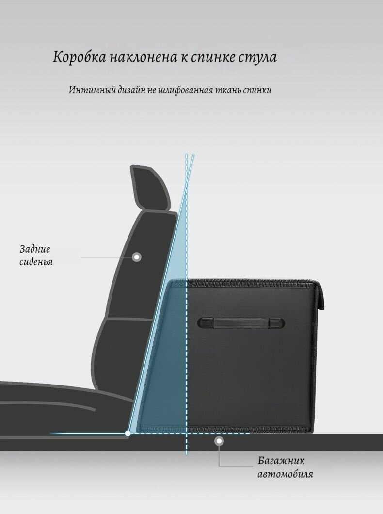 Картинки Органайзер автомобильный