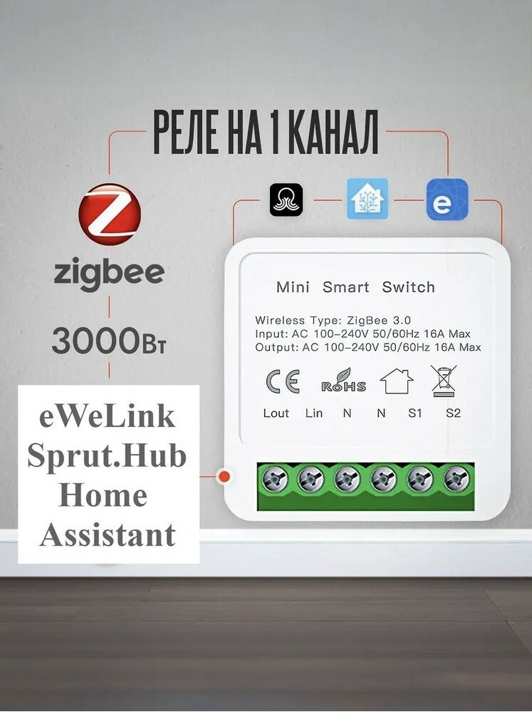 Реле WHD05 zigbee, 1 шт для eWelink, Home Assistant и Spruthub, 1 канал.